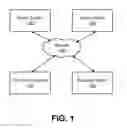 Fig. 02 - OPTIMIZING DETERMINATION OF CONTENT ITEM VALUES