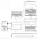 Fig. 02 - A Mobile Web Cache Optimization Method Based on HTML5 Application Caching