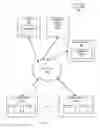 Fig. 02 - Data backup in a graph processing system