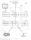 Fig. 03 - Data backup in a graph processing system