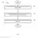 Fig. 10 - Data backup in a graph processing system