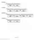 Fig. 11 - Data backup in a graph processing system