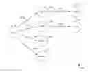 Fig. 01 - Phantom results in graph queries