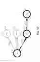 Fig. 09 - Phantom results in graph queries