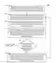 Fig. 01 - Systems and methods of designing geometry of tool set in a numerical simulation of sheet metal forming operations including springback compensation