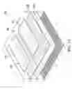 Fig. 06 - Controlling and adjusting ply shapes of laminated composite structures for performance and manufacturing considerations