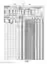 Fig. 07 - Analysis of a repaired composite structure