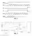 Fig. 03 - Behavioral Simulation Method and System for Temperature-Sensing Circuit Design with a Digital Output