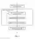Fig. 08 - SRAF insertion with artificial neural network