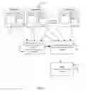 Fig. 02 - Methods of Cross Correlation of Biofield Scans to Enome Database, Genome Database, Blood Test, and Phenotype Data