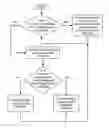 Fig. 01 - Cloud-to-local, local-to-cloud switching and synchronization of medical images and data