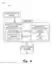 Fig. 06 - Digital image processing including refinement layer, search context data, or DRM