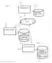 Fig. 01 - Determining a database signature