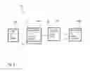Fig. 06 - Determining a database signature