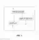 Fig. 02 - Authentication methods and systems using interactive three-dimensional environments