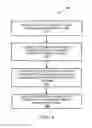 Fig. 06 - MULTIFACTOR STRONG AUTHENTICATION