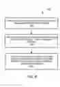 Fig. 08 - MULTIFACTOR STRONG AUTHENTICATION