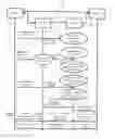 Fig. 01 - Methods and Systems for Providing Online Verification and Security