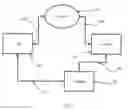 Fig. 02 - Methods and Systems for Providing Online Verification and Security