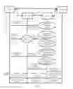 Fig. 03 - Methods and Systems for Providing Online Verification and Security