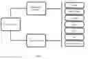 Fig. 06 - Methods and Systems for Providing Online Verification and Security