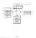 Fig. 04 - Method for adaptive authentication and electronic device supporting the same