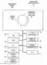 Fig. 01 - Information handling system display security access through totem interactions