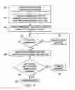 Fig. 04 - Information handling system display security access through totem interactions