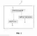 Fig. 02 - Shoulder-surfing resistant authentication methods and systems