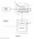 Fig. 02 - System and method for integrating two-factor authentication in a device