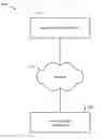 Fig. 01 - AUTHENTICATION METHOD, DEVICE AND SYSTEM