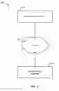 Fig. 02 - AUTHENTICATION METHOD, DEVICE AND SYSTEM