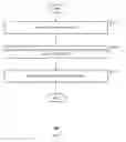 Fig. 04 - AUTHENTICATION METHOD, DEVICE AND SYSTEM