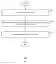 Fig. 06 - AUTHENTICATION METHOD, DEVICE AND SYSTEM