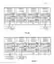 Fig. 03 - STACK PIVOT DETECTION SYSTEMS AND METHODS