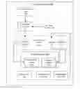 Fig. 01 - TECHNIQUES FOR SERVICE ASSURANCE USING FINGERPRINTS ASSOCIATED WITH EXECUTING VIRTUALIZED APPLICATIONS