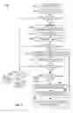 Fig. 06 - Methods and Systems for Malware Analysis and Gating Logic