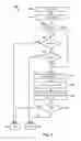 Fig. 07 - Methods and Systems for Malware Analysis and Gating Logic