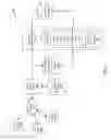 Fig. 03 - AUTOMATIC DETECTION OF AN INCOMPLETE STATIC ANALYSIS SECURITY ASSESSMENT