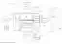 Fig. 01 - Electronic system and method for managing digital content relating to works of art