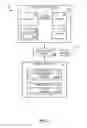 Fig. 04 - DATA CRYPTOGRAPHY ENGINE