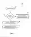 Fig. 06 - DATA CRYPTOGRAPHY ENGINE