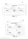 Fig. 04 - METHODS AND SYSTEMS FOR ENFORCING SECURITY SETTINGS FOR PRINTING CONFIDENTIAL DOCUMENTS