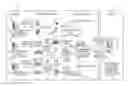 Fig. 01 - Cognitive internet of things (IoT) gateways for data security and privacy protection in real-time context-based data applications