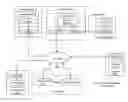 Fig. 01 - Verifiable keyed all-or-nothing transform