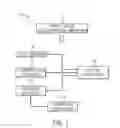 Fig. 02 - Systems and methods for error detection and diagnostics visualization
