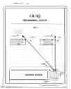 Fig. 01 - Device, method, and graphical user interface for accessing an application in a locked device