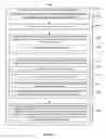 Fig. 83 - Device, method, and graphical user interface for accessing an application in a locked device