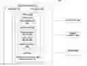 Fig. 01 - Methods and systems for providing secured access to big data