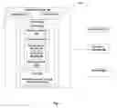 Fig. 02 - Methods and systems for providing secured access to big data
